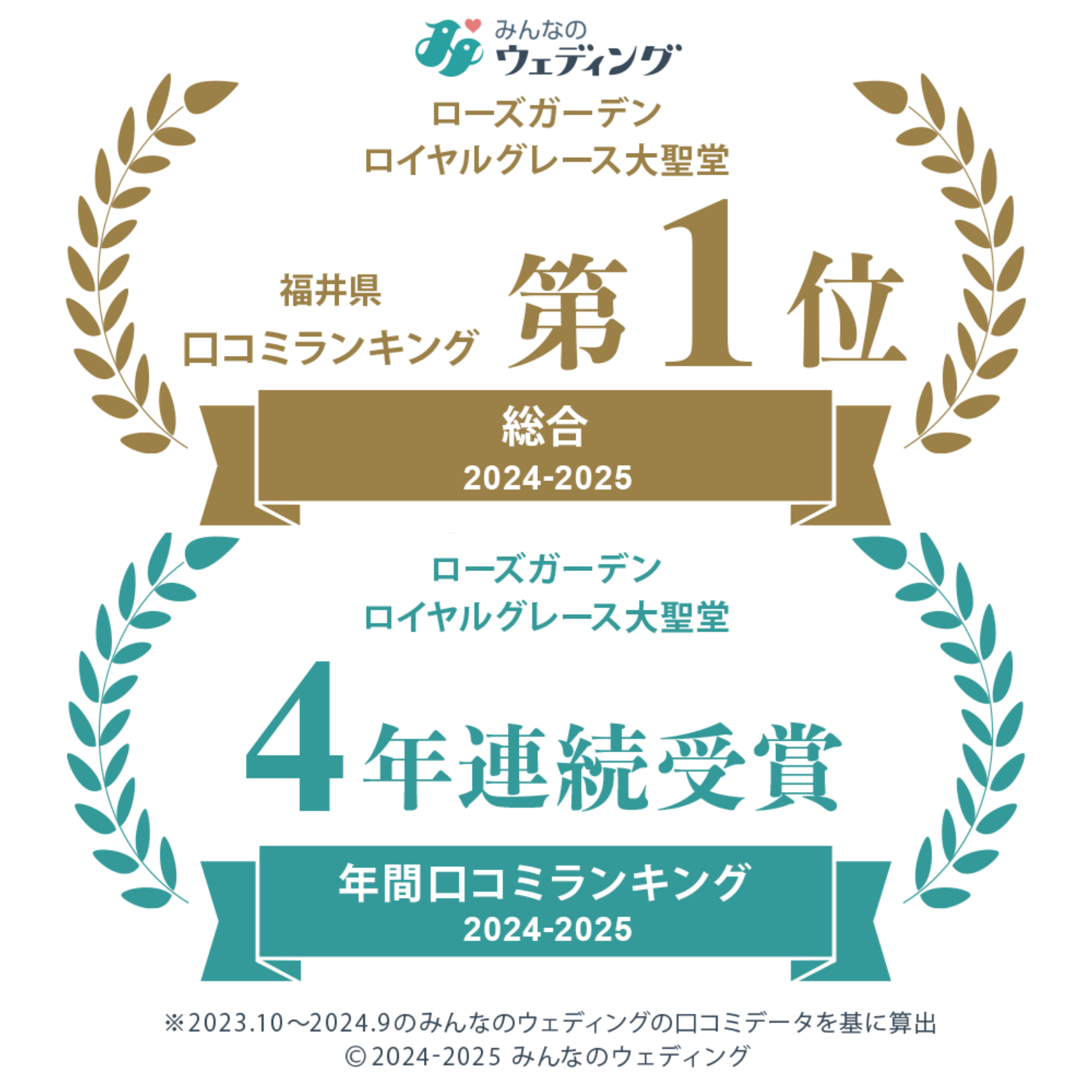 みんなのウェディング ローズガーデンガーデン/ロイヤルグレース大聖堂 福井県口コミランキング第1位 年間口コミラン気hング4年連続受賞